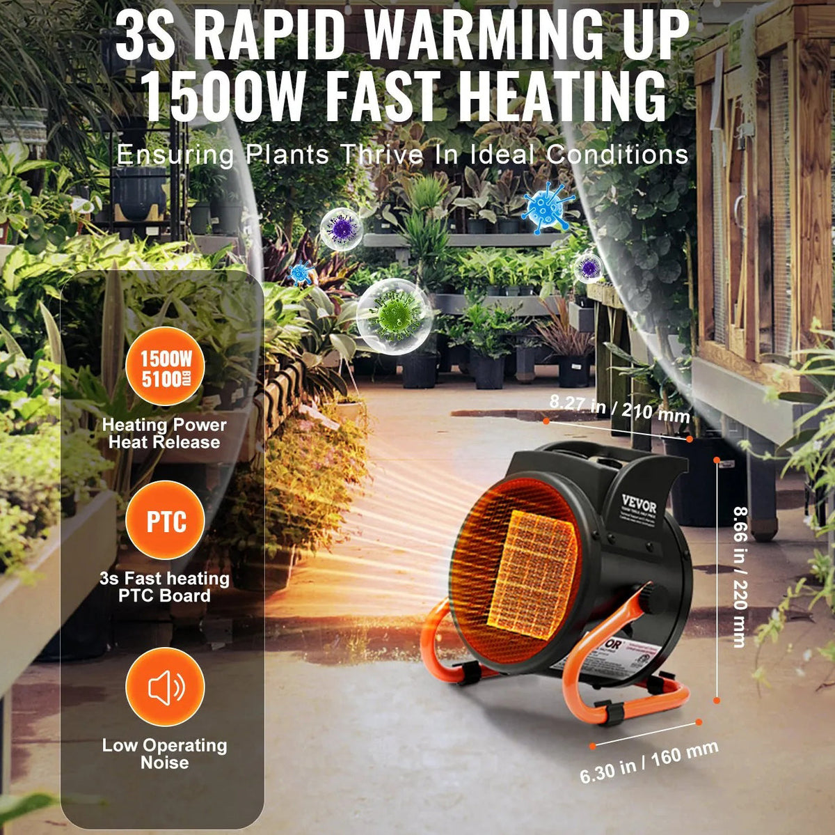 Отоплител за оранжерия 2000W – снимка 09