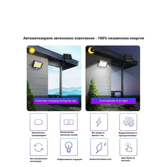 2BR Мощна Соларна Водоустойчива LED лапа със сензор за движение, соларен панел и 5м. Кабел