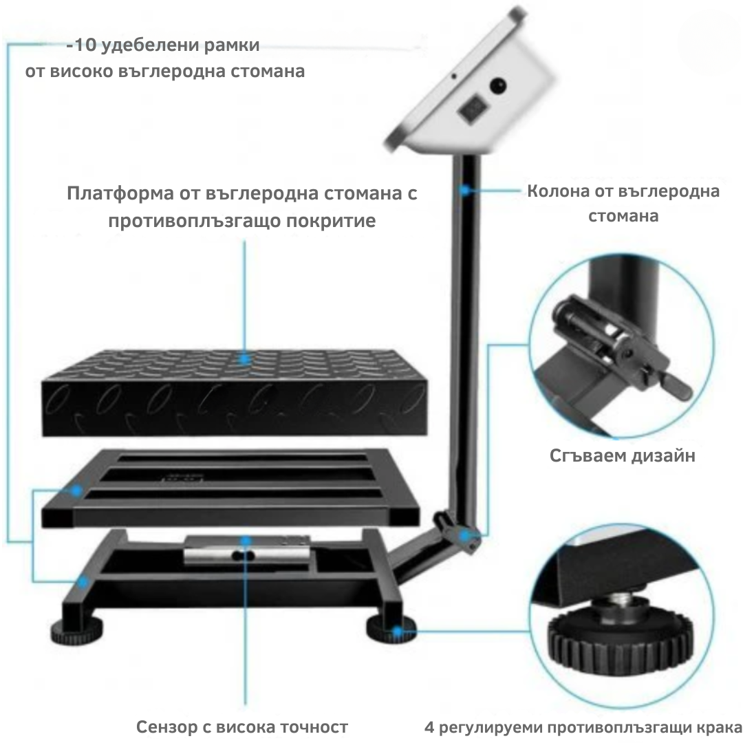 ПРОФЕСИОНАЛЕН ЕЛЕКТРОНЕН КАНТАР ДО 150КГ.