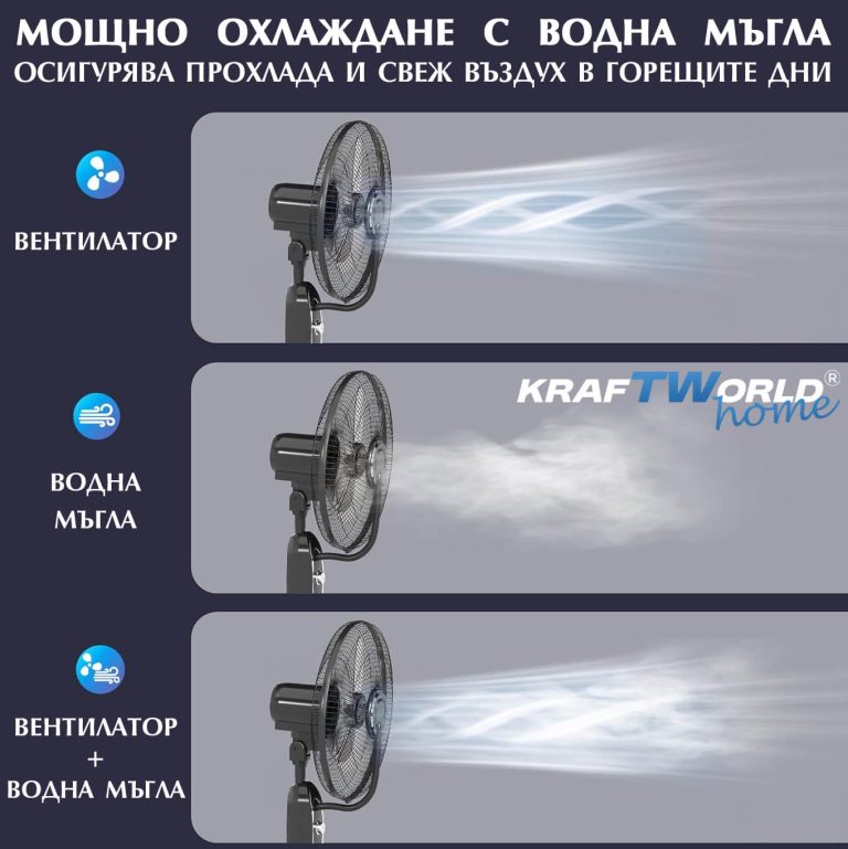 Вентилатор с водна мъгла WERKBULL GERMANY Home 41см с дистанционно и таймер